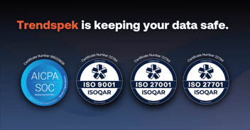 Trendspek continues to lead compliance with SOC 2 Type 2 and ISO recertifications