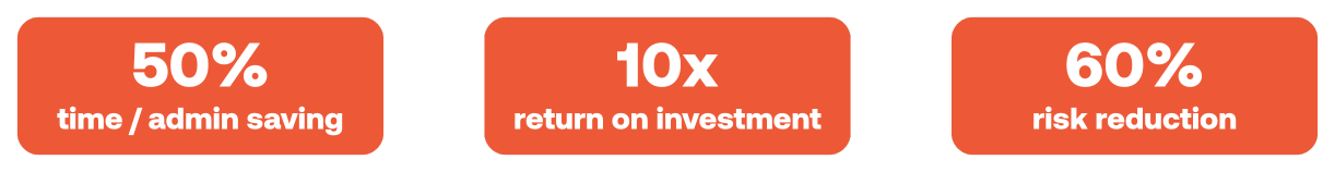 uni-landing-page-metrics